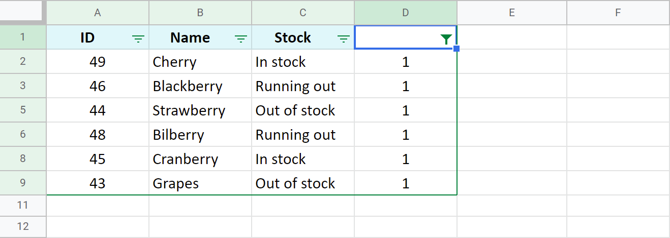 7 formas sencillas de buscar y eliminar duplicados en Google Sheets