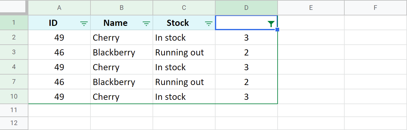 7 formas sencillas de buscar y eliminar duplicados en Google Sheets