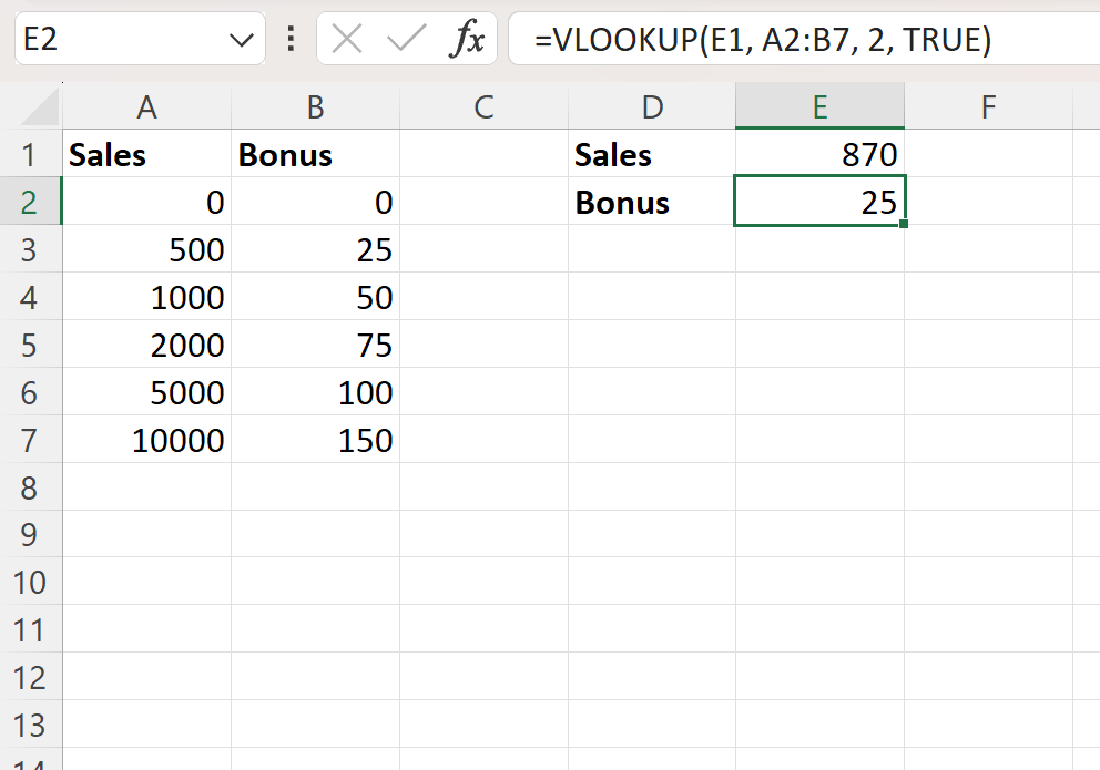 Excel: use BUSCARV para encontrar valores que se encuentren entre el rango