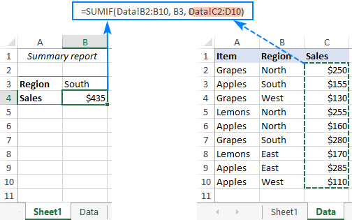 Cómo usar la función SUMAR.SI en Excel con ejemplos de fórmulas