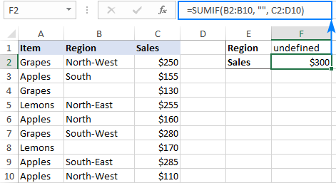 Cómo usar la función SUMAR.SI en Excel con ejemplos de fórmulas
