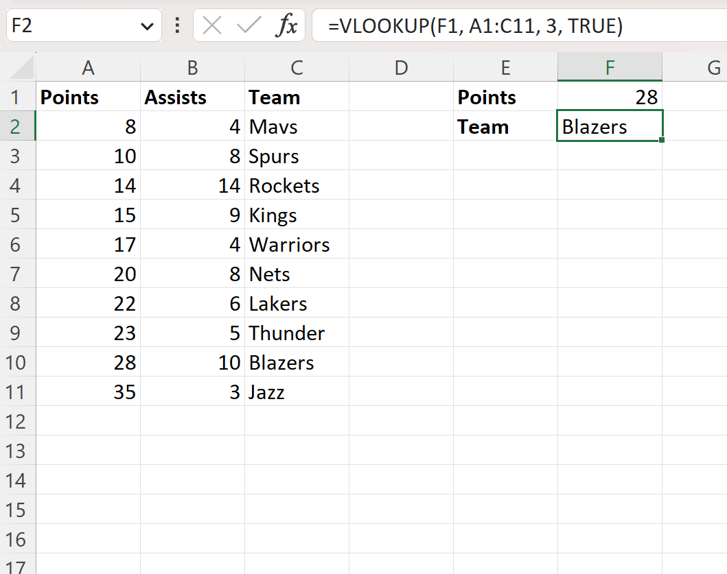 Excel: cómo utilizar BUSCARV con coincidencia aproximada