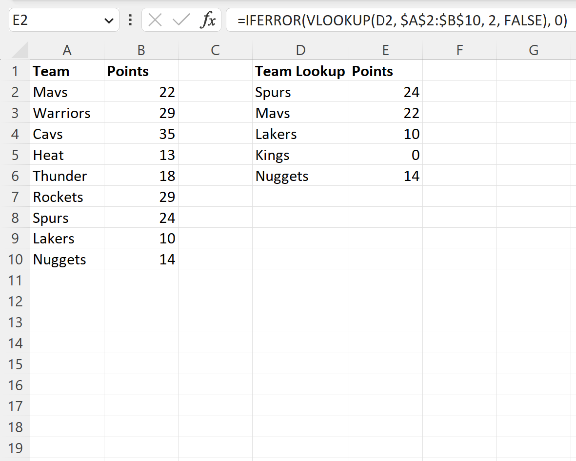 Excel: devuelve 0 en lugar de #N/A con BUSCARV Excel: devuelve 0 en lugar de #N/A con BUSCARV
