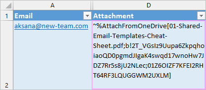 Cómo crear plantillas de correo electrónico dinámicas de Outlook para el usuario actual
