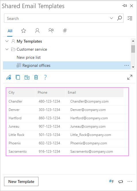 Agregar una lista desplegable a la plantilla de correo electrónico de Outlook Agregar una lista desplegable a la plantilla de correo electrónico de Outlook