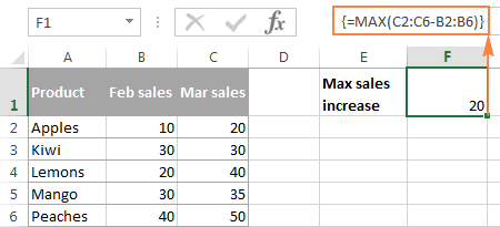 Fórmulas y funciones de matriz en Excel Fórmulas y funciones de matriz en Excel