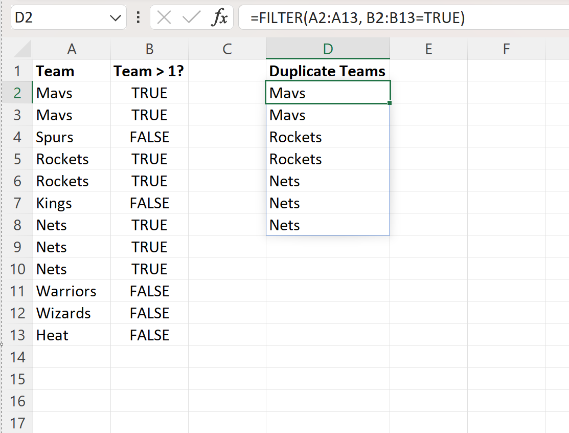 Cómo mantener solo valores duplicados en Excel (con ejemplo)
