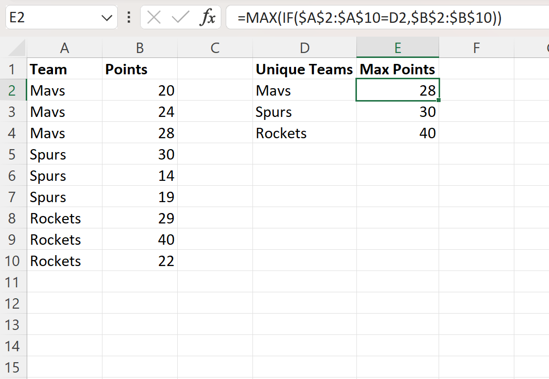 Excel: eliminar duplicados pero mantener la fila con el valor máximo Excel: eliminar duplicados pero mantener la fila con el valor máximo