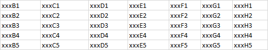 Cómo cambiar columnas y filas en Excel Cómo cambiar columnas y filas en Excel