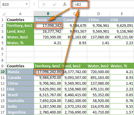 Cómo cambiar columnas y filas en Excel