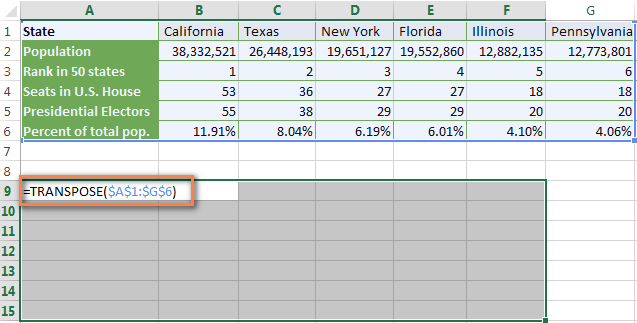 Cómo cambiar columnas y filas en Excel Cómo cambiar columnas y filas en Excel