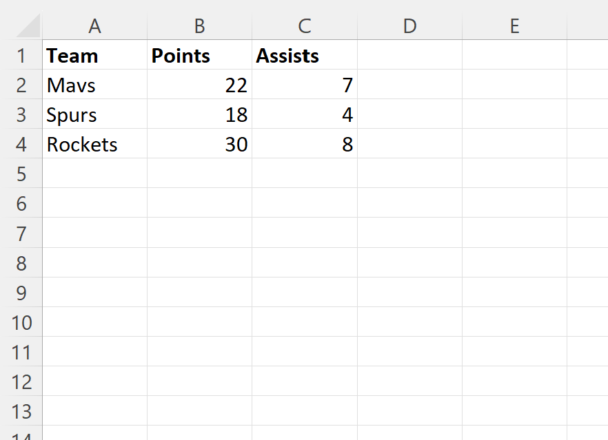Excel: cómo eliminar filas duplicadas basándose en una columna Excel: cómo eliminar filas duplicadas basándose en una columna