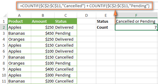 Excel CONTAR.SI y CONTAR.SI con múltiples criterios Y/O Excel CONTAR.SI y CONTAR.SI con múltiples criterios Y/O