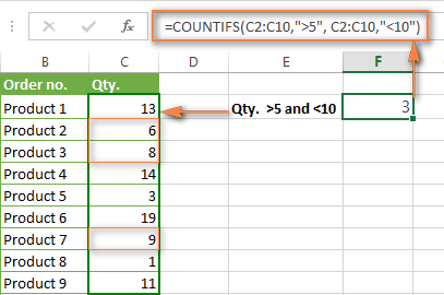 Excel CONTAR.SI y CONTAR.SI con múltiples criterios Y/O