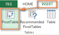 Cómo crear y usar una tabla dinámica en Excel Cómo crear y usar una tabla dinámica en Excel