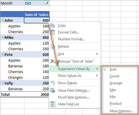 Cómo crear y usar una tabla dinámica en Excel Cómo crear y usar una tabla dinámica en Excel