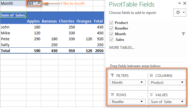 Cómo crear y usar una tabla dinámica en Excel Cómo crear y usar una tabla dinámica en Excel