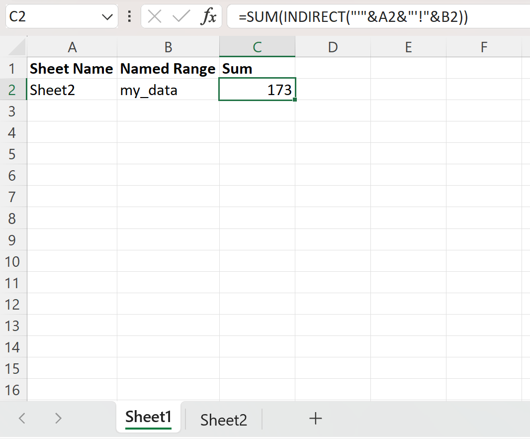 Excel: cómo utilizar INDIRECTO con nombres de hojas Excel: cómo utilizar INDIRECTO con nombres de hojas