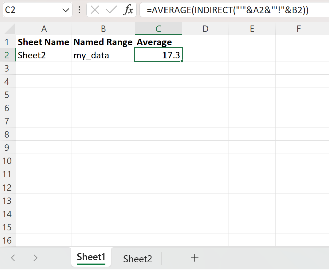Excel: cómo utilizar INDIRECTO con nombres de hojas Excel: cómo utilizar INDIRECTO con nombres de hojas