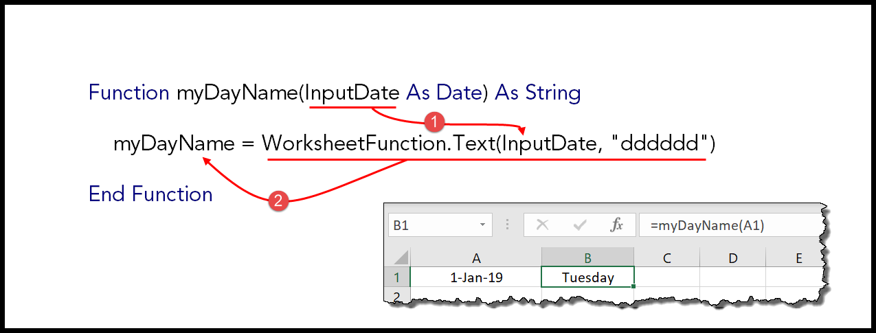 Función definida por el USUARIO de Excel con VBA (UDF)