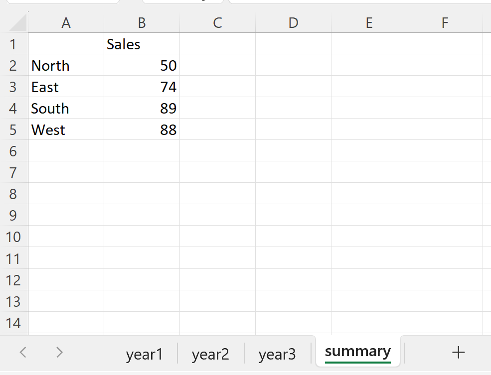Excel: extraiga datos de varias hojas en una sola hoja