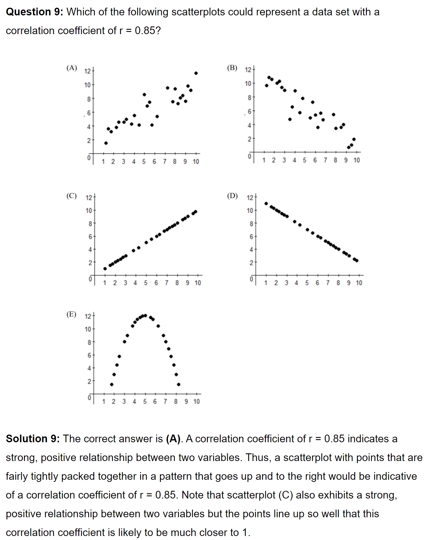 Obtenga acceso de por vida al estudio de estatología Obtenga acceso de por vida al estudio de estatología
