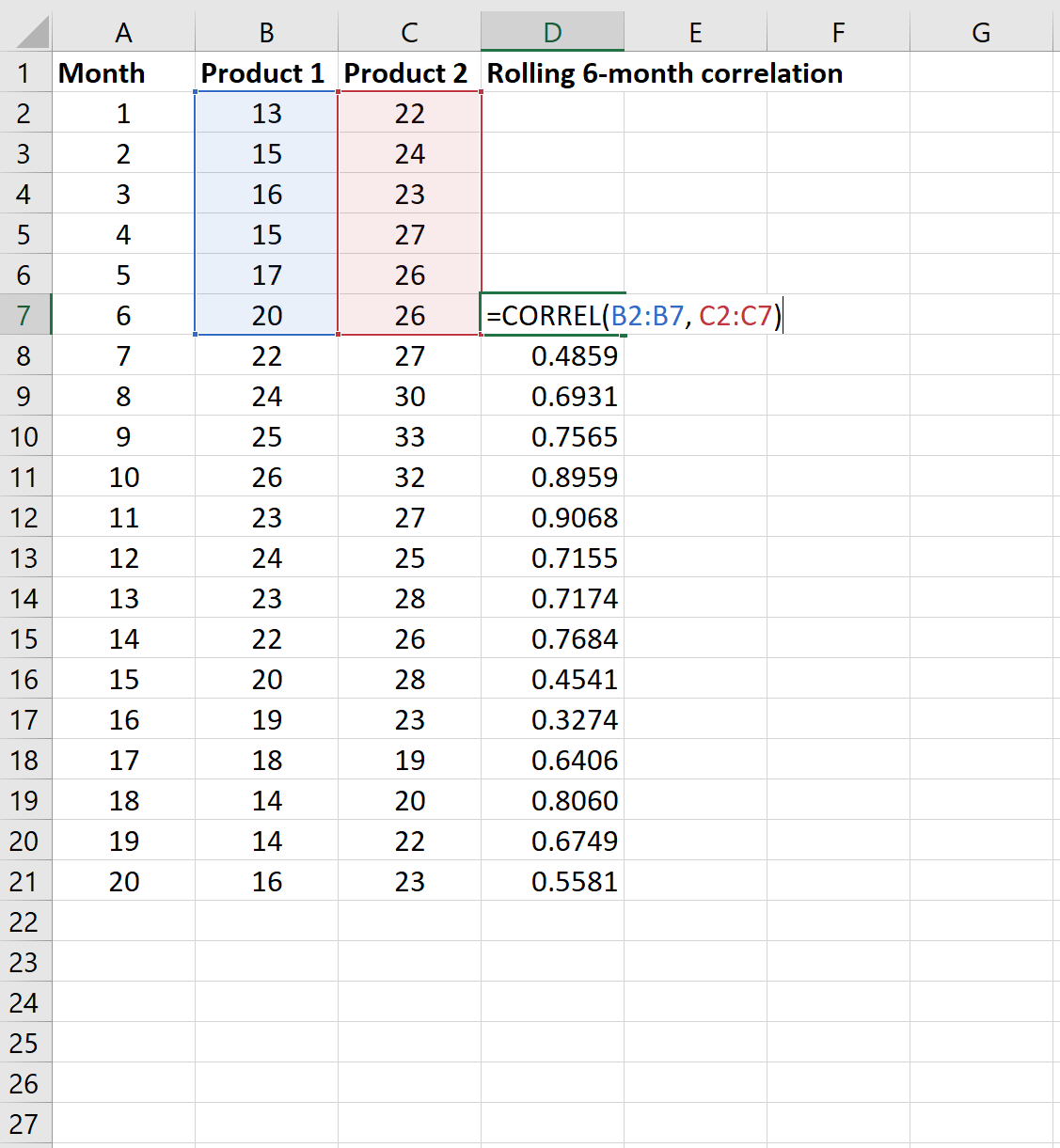 Cómo calcular la correlación móvil en Excel Cómo calcular la correlación móvil en Excel