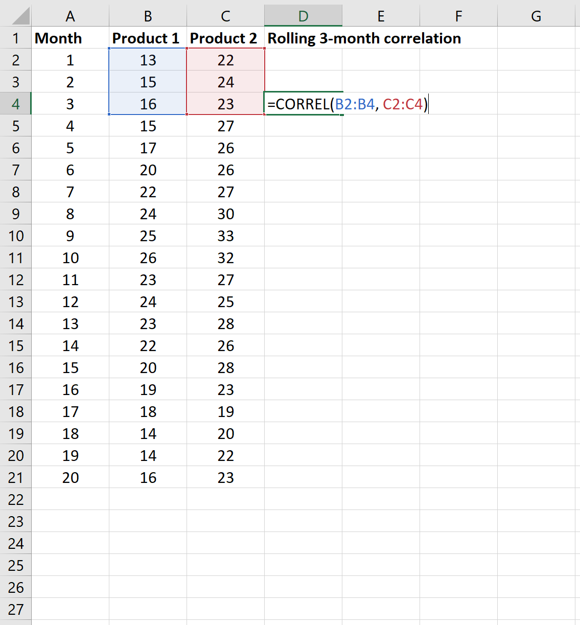 Cómo calcular la correlación móvil en Excel Cómo calcular la correlación móvil en Excel