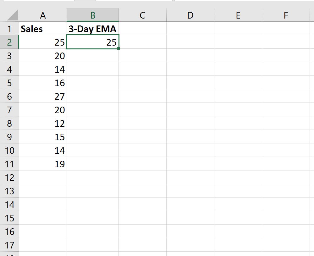 Cómo calcular una media móvil exponencial en Excel Cómo calcular una media móvil exponencial en Excel