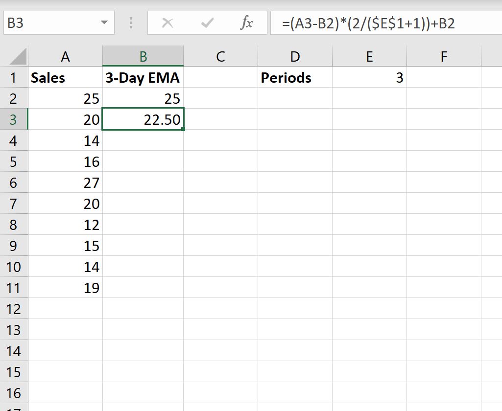 Cómo calcular una media móvil exponencial en Excel Cómo calcular una media móvil exponencial en Excel