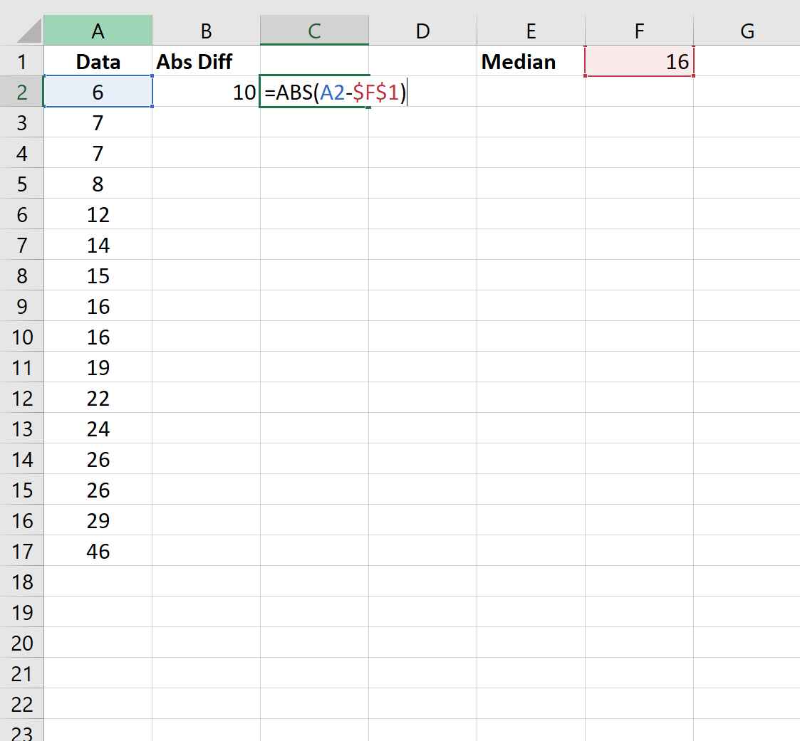 Cómo calcular puntuaciones Z modificadas en Excel