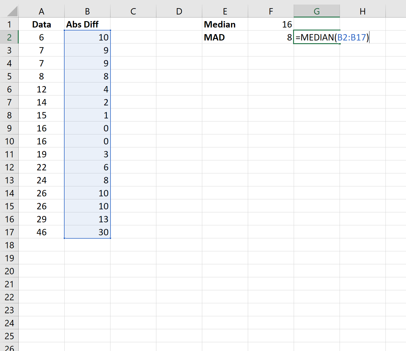 Cómo calcular puntuaciones Z modificadas en Excel