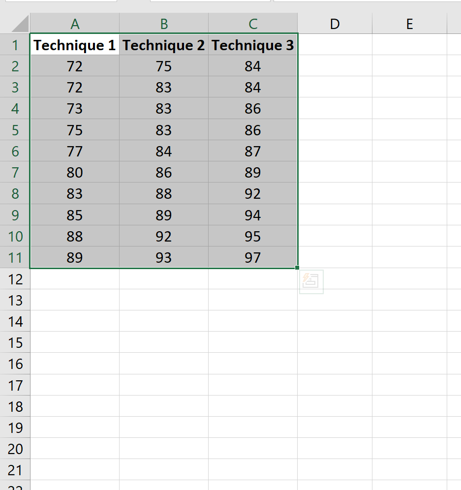 Cómo realizar una corrección de Bonferroni en Excel Cómo realizar una corrección de Bonferroni en Excel