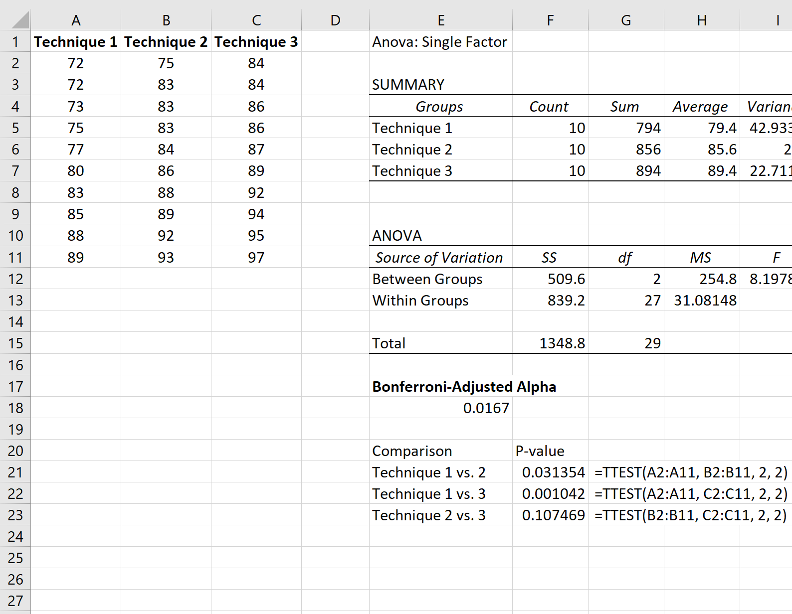 Cómo realizar una corrección de Bonferroni en Excel Cómo realizar una corrección de Bonferroni en Excel