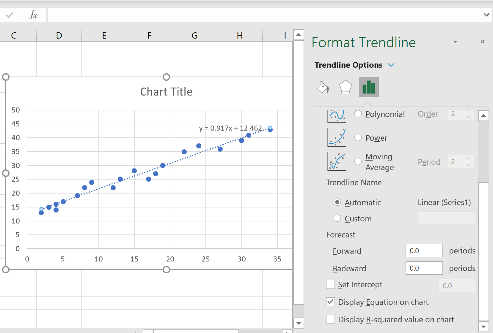 Cómo agregar una línea de regresión a un diagrama de dispersión en Excel Cómo agregar una línea de regresión a un diagrama de dispersión en Excel