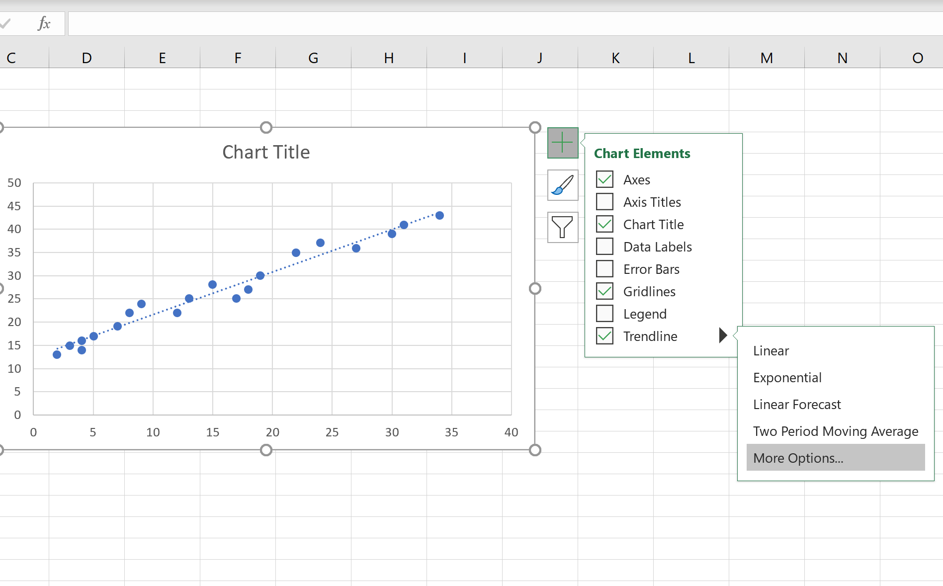 Cómo agregar una línea de regresión a un diagrama de dispersión en Excel Cómo agregar una línea de regresión a un diagrama de dispersión en Excel