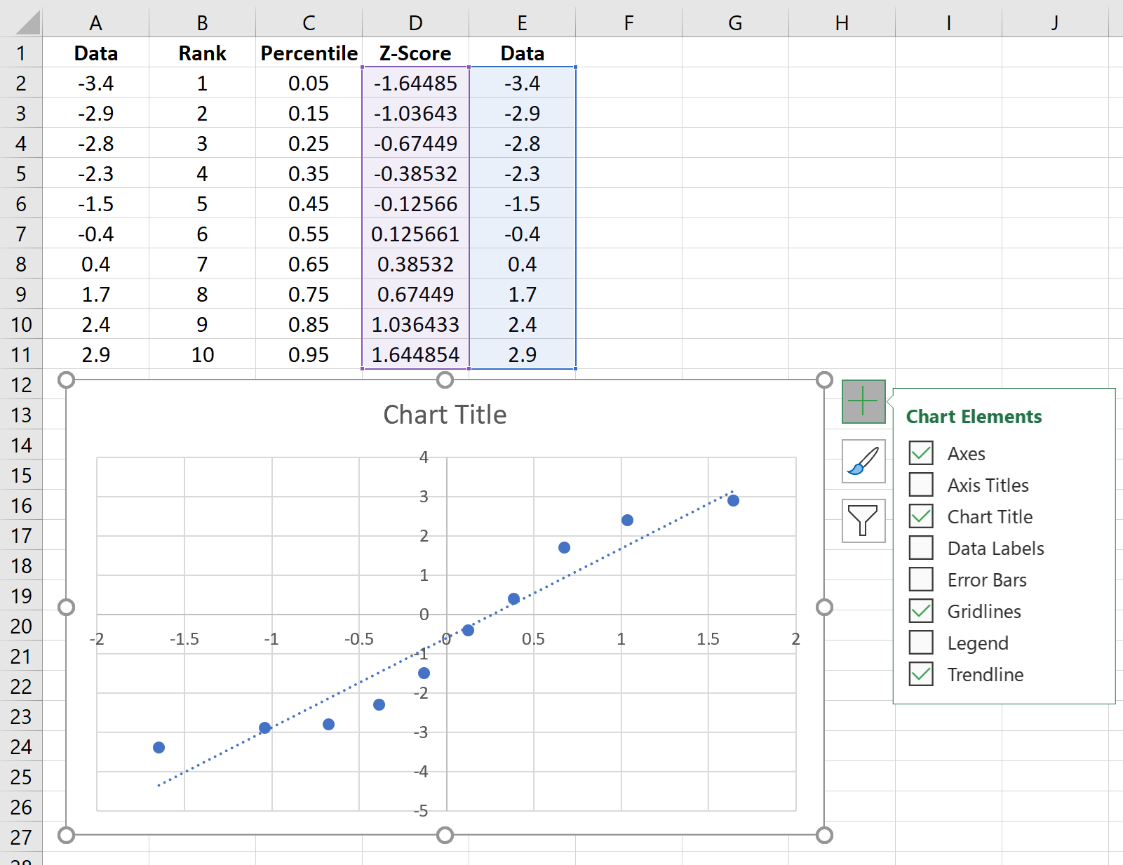 Cómo crear un gráfico QQ en Excel