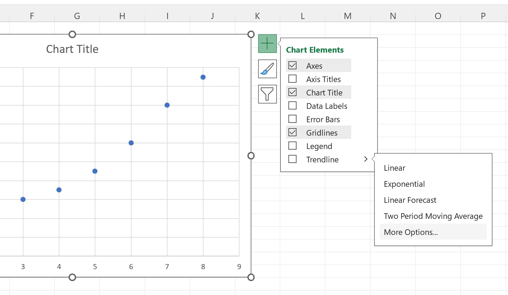 Cómo crear una línea de mejor ajuste en Excel