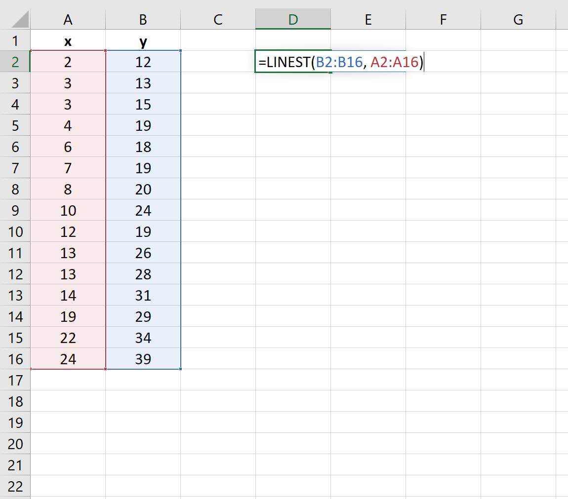 Cómo utilizar el método de mínimos cuadrados en Excel Cómo utilizar el método de mínimos cuadrados en Excel