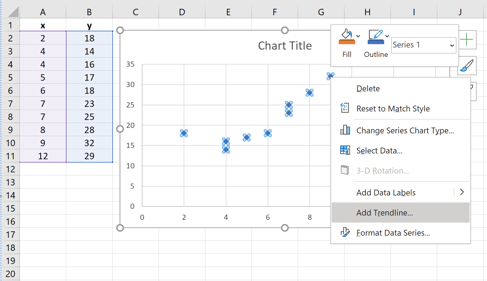 Cómo realizar una regresión polinómica en Excel Cómo realizar una regresión polinómica en Excel