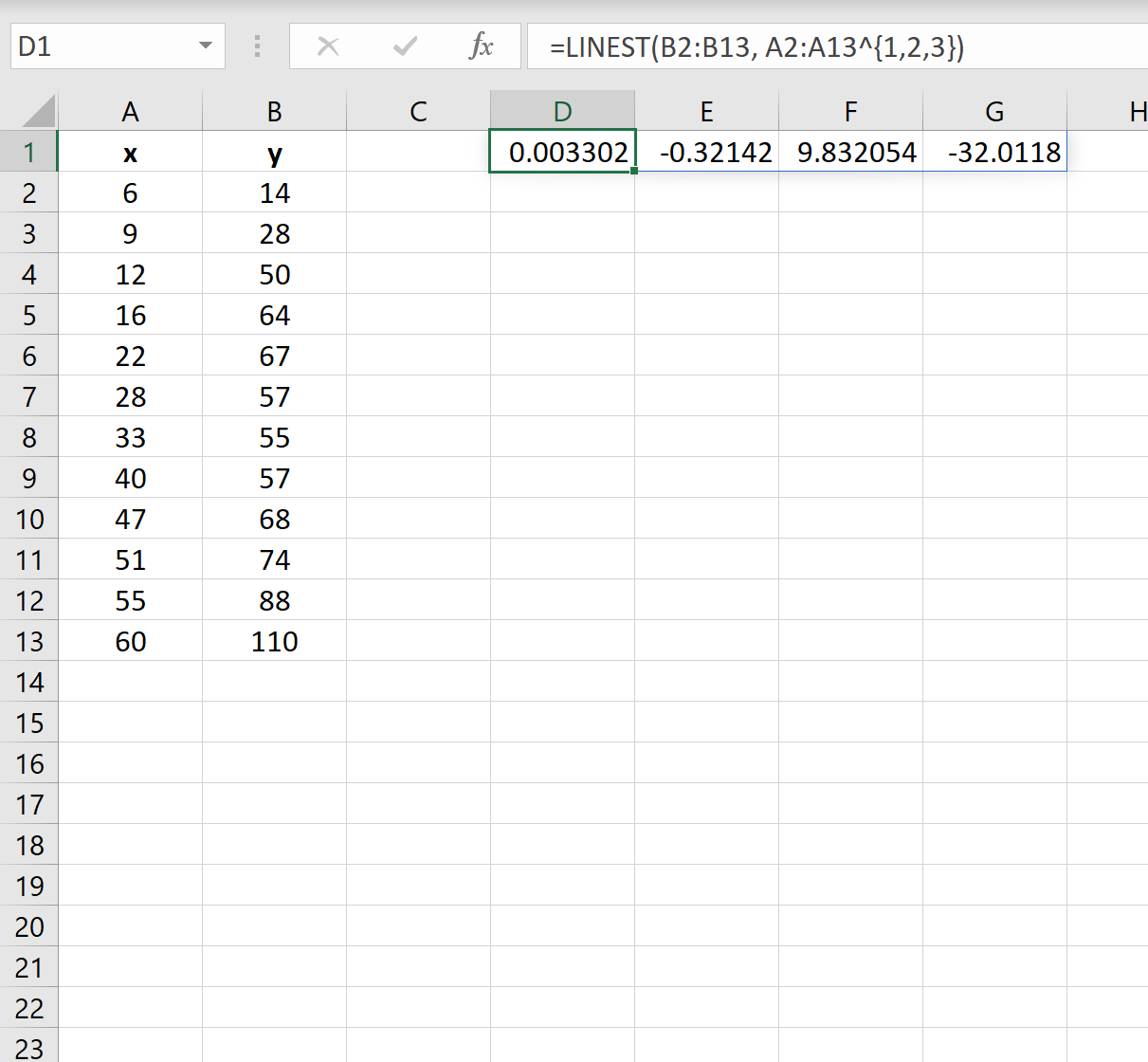 Regresión cúbica en Excel (paso a paso) Regresión cúbica en Excel (paso a paso)