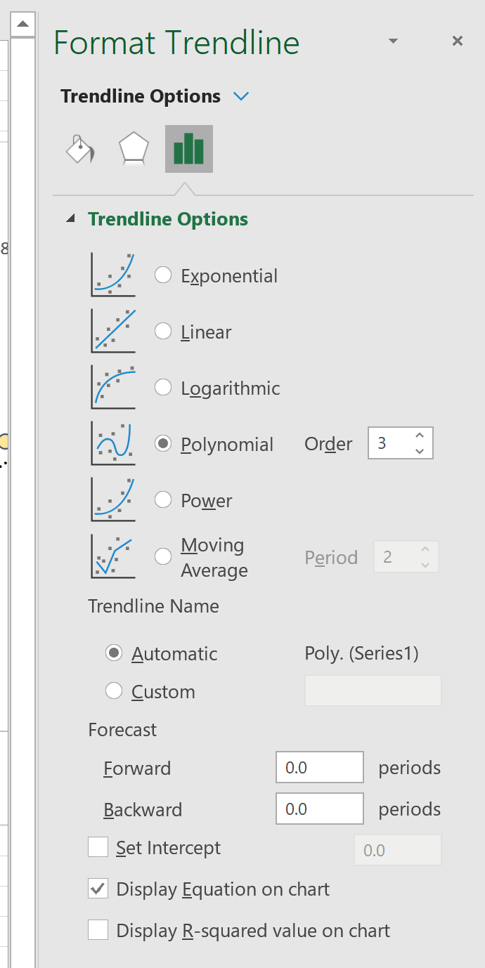 Regresión cúbica en Excel (paso a paso) Regresión cúbica en Excel (paso a paso)