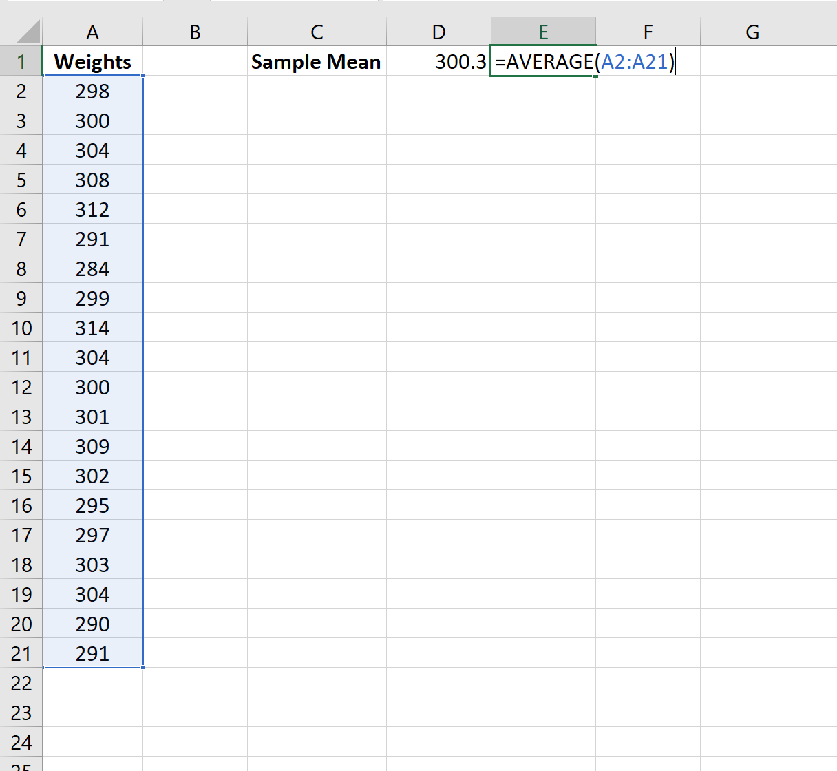 Cómo calcular estimaciones puntuales en Excel (con ejemplos)