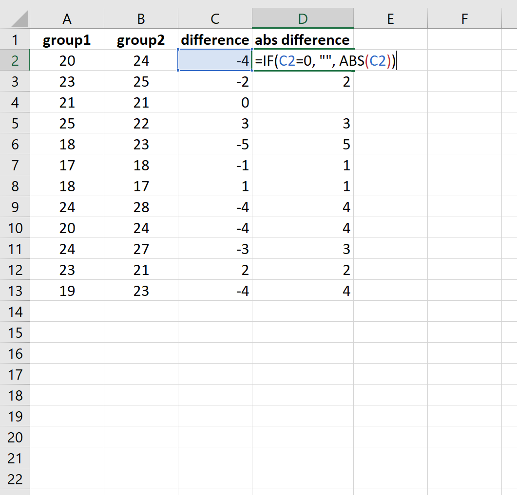 Cómo realizar una prueba de rango con signo de Wilcoxon en Excel (paso a paso) Cómo realizar una prueba de rango con signo de Wilcoxon en Excel (paso a paso)