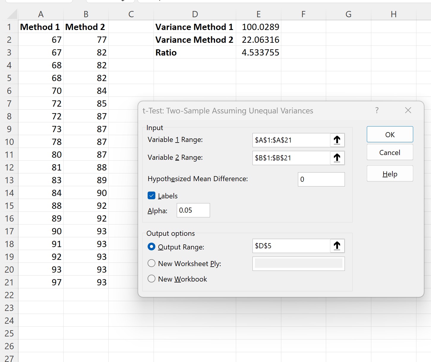 Cómo realizar la prueba t con variaciones desiguales en Excel Cómo realizar la prueba t con variaciones desiguales en Excel