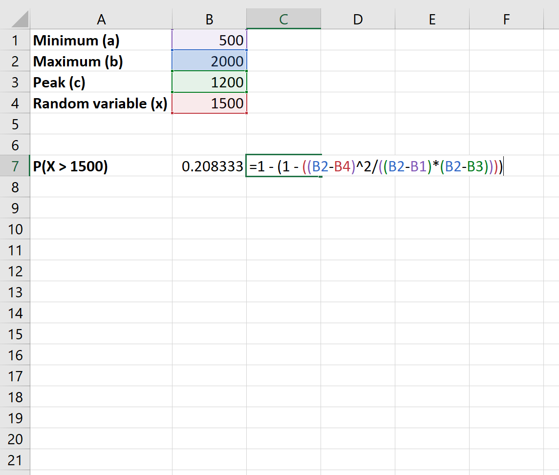 Cómo utilizar la distribución triangular en Excel (con ejemplos)