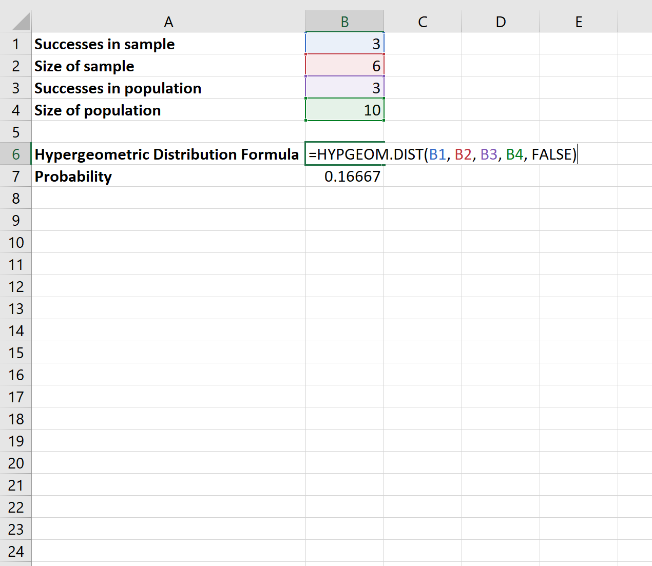 Cómo utilizar la distribución hipergeométrica en Excel