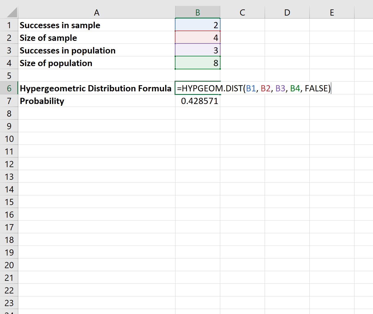 Cómo utilizar la distribución hipergeométrica en Excel