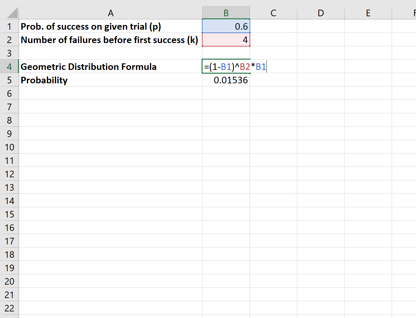 Cómo utilizar la distribución geométrica en Excel