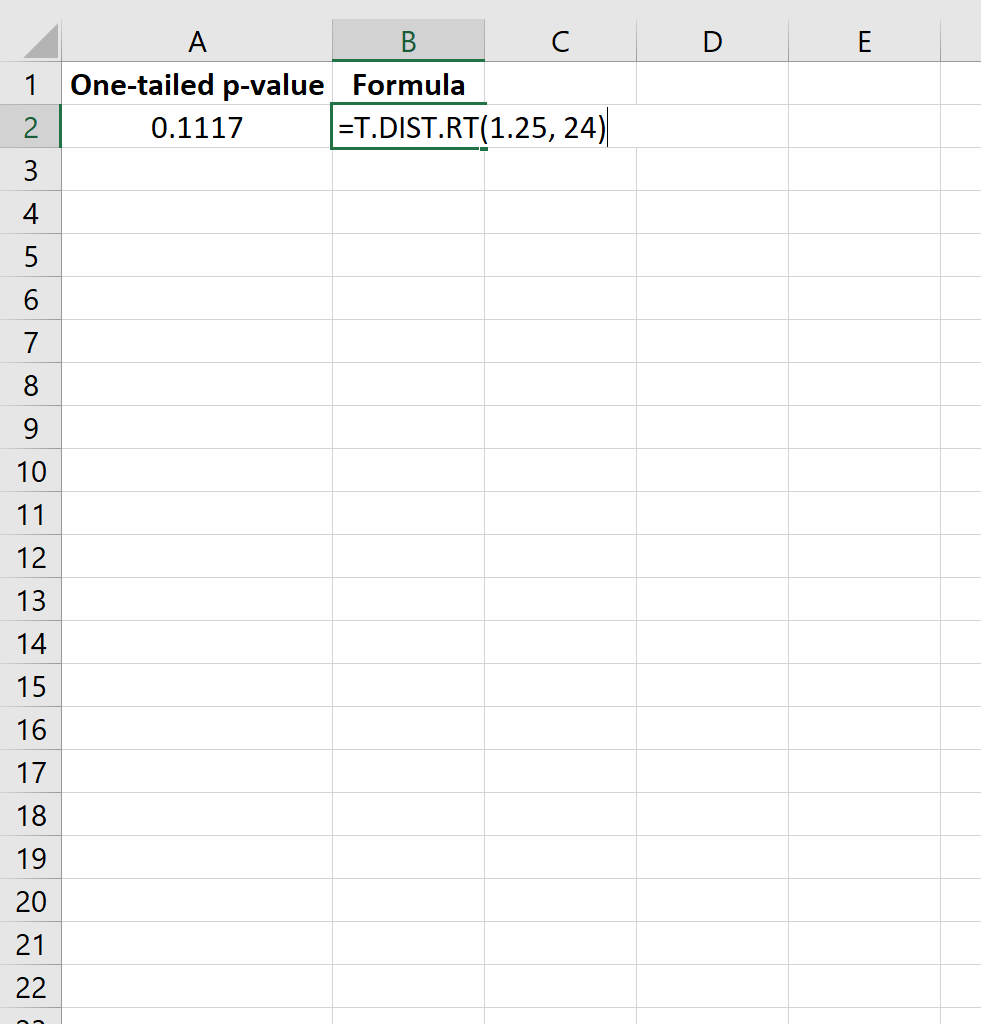 Cómo encontrar un valor P a partir de una puntuación t en Excel Cómo encontrar un valor P a partir de una puntuación t en Excel